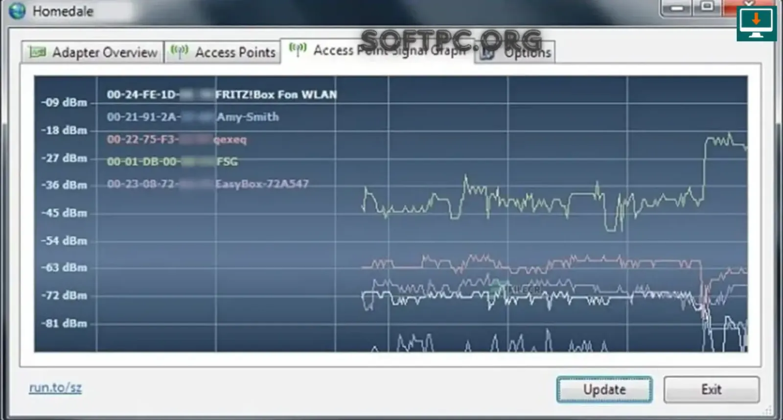 Como baixar e usar o Homedale para monitorar redes Wi-Fi
