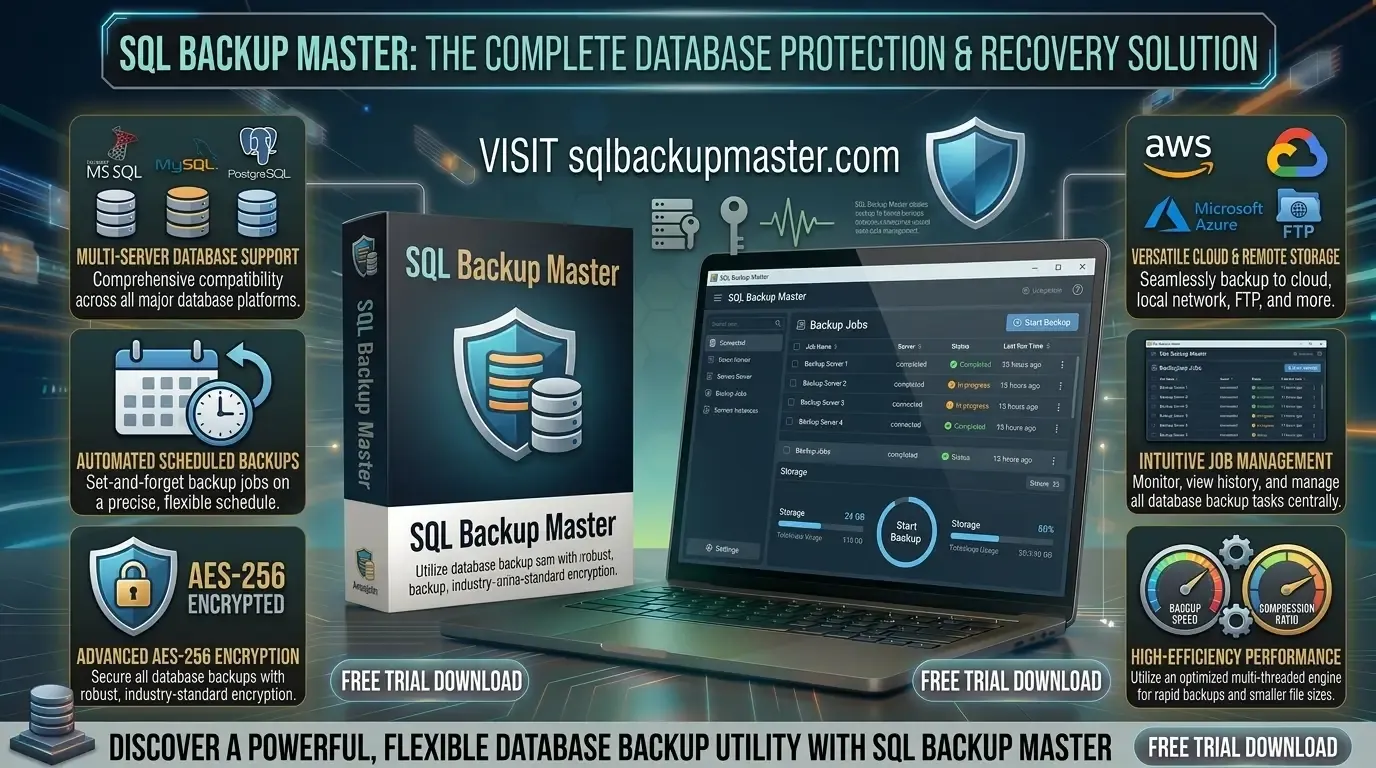 SQL Backup Master Download para Windows 11