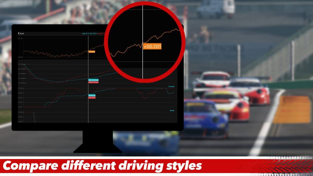 Sim Racing Telemetry - F1 2017 Full